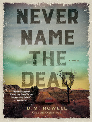 cover image of Never Name the Dead